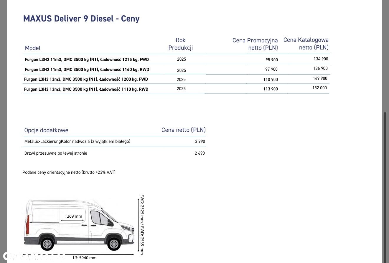 Maxus deliver-9 – samochód w salonie DealerAuto Wrocław, zdjęcie 3